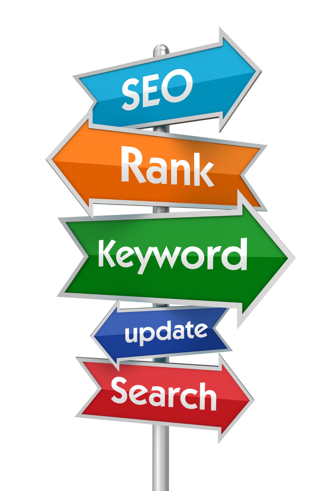 seo elements