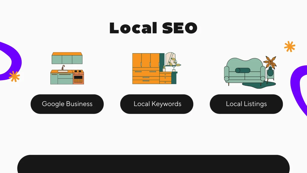 Home Services SEO Services