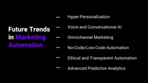 future trends in marketing automation