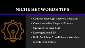 digital marketing for engineering companies