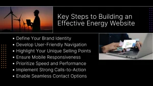 digital marketing agency for energy companies