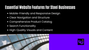 best digital marketing company