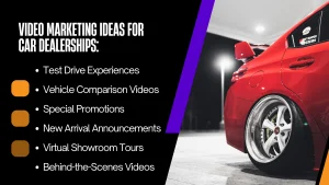 automotive digital marketing services