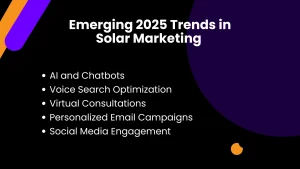 digital marketing for solar