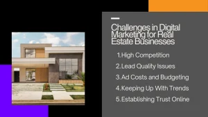 digital marketing strategy for real estate business