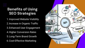 digital marketing for building material suppliers