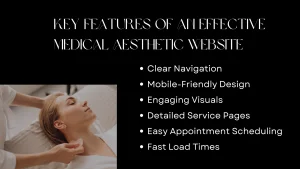 medical aesthetics marketing