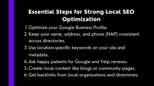 marketing services for urology practices