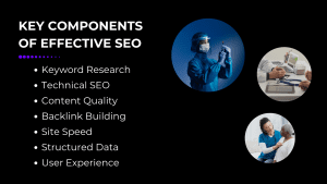 primary care digital marketing agency