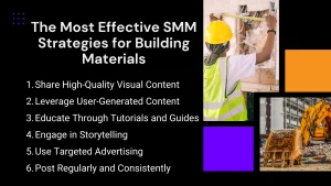building materials marketing