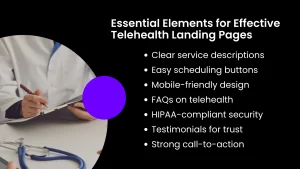 cardiology marketing strategies 