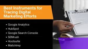 digital marketing plan