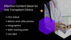 digital marketing for hair transplant clinics