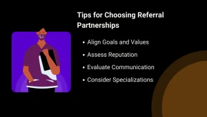 orthodontist seo strategy