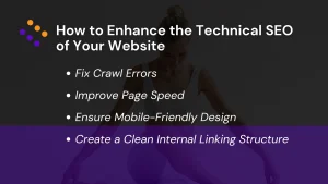 medical weight loss seo