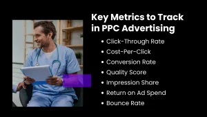 plastic surgery ppc agency