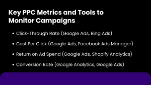 plastic surgery ppc services