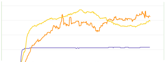 Project details image