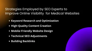 medical seo copywriting services