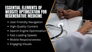 whats-the-best-marketing strategy for regenerative medicine