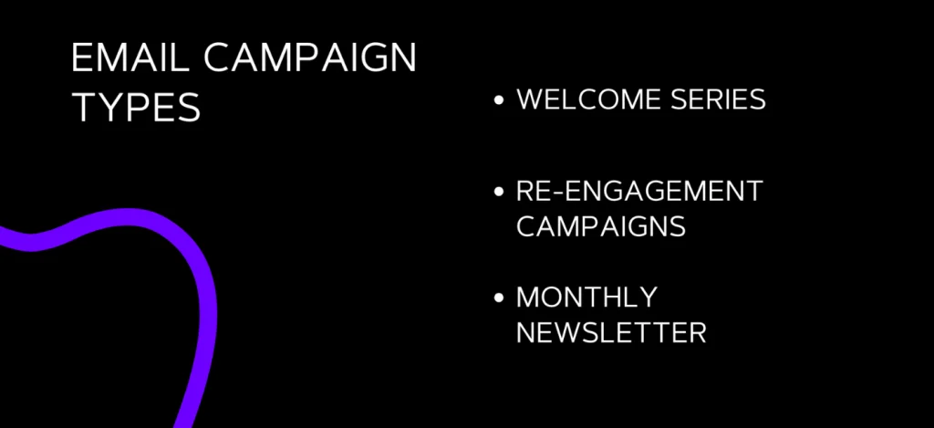 dental lead generation