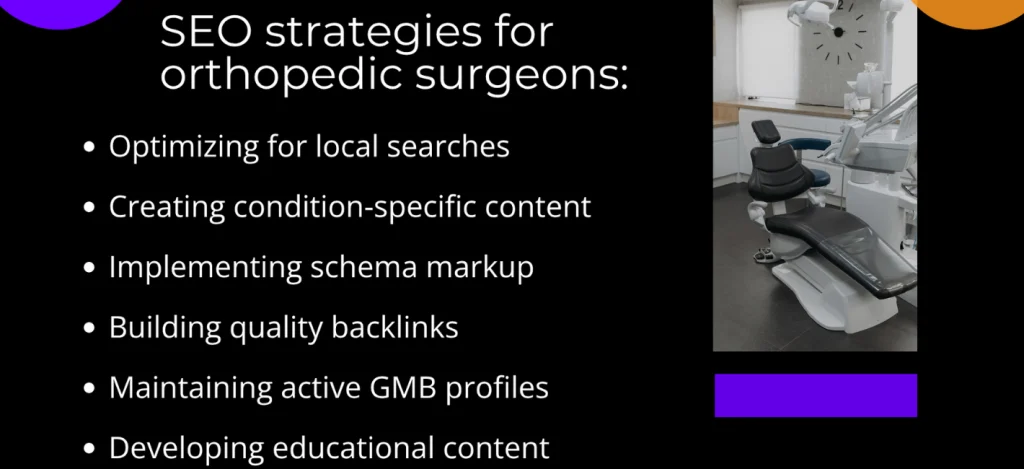 orthopedic group web design