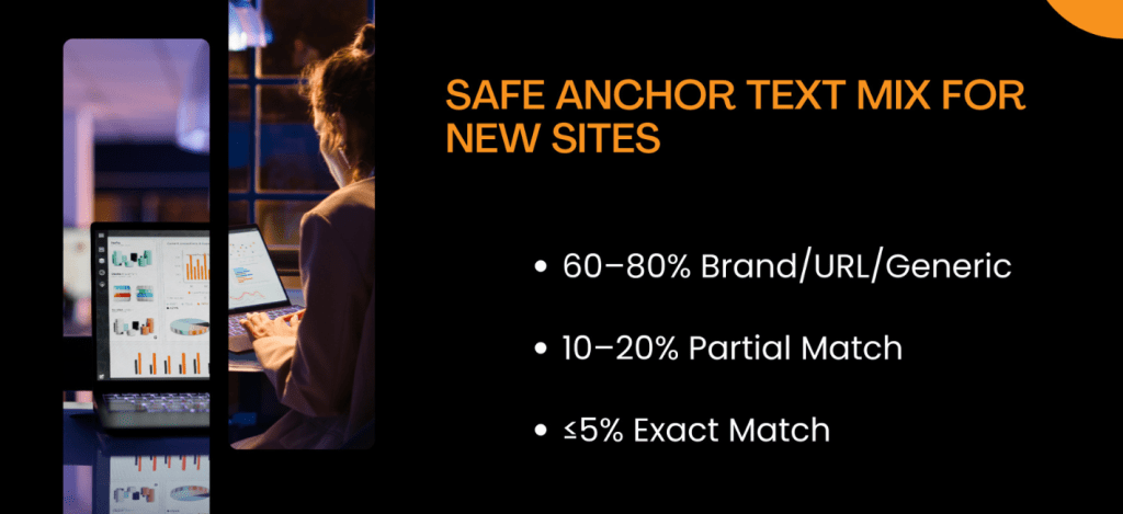 best link building strategies for seo 2025