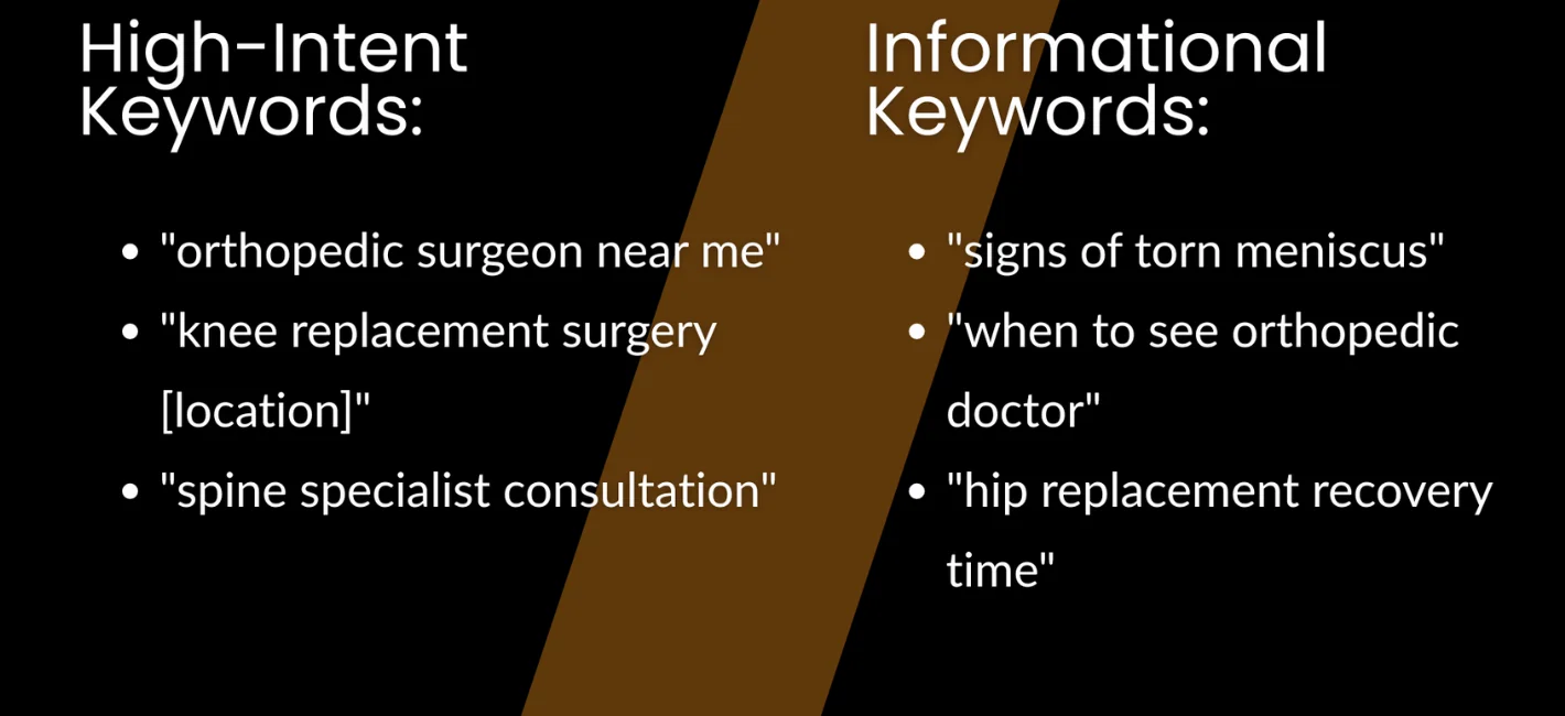 orthopedic PPC agency3