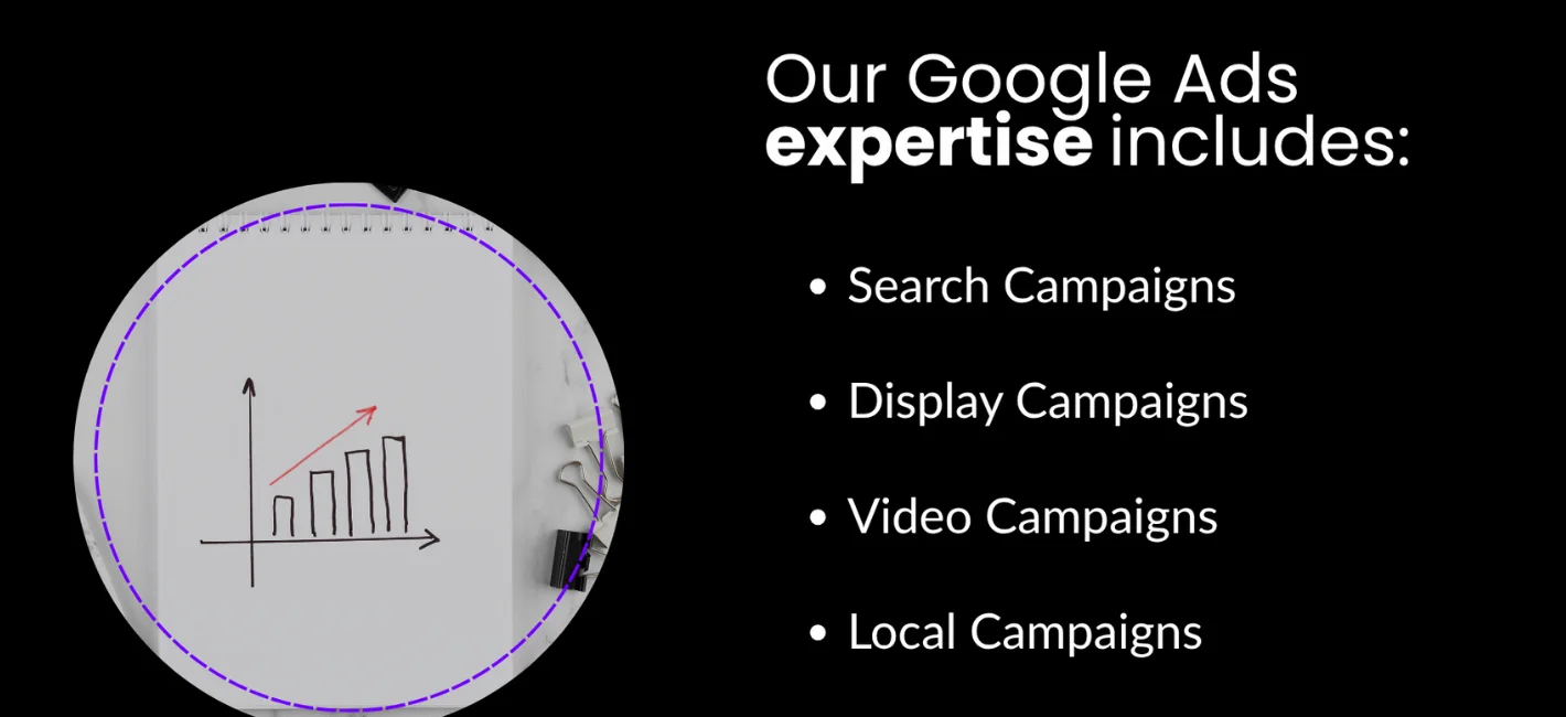 orthopedic PPC agency4