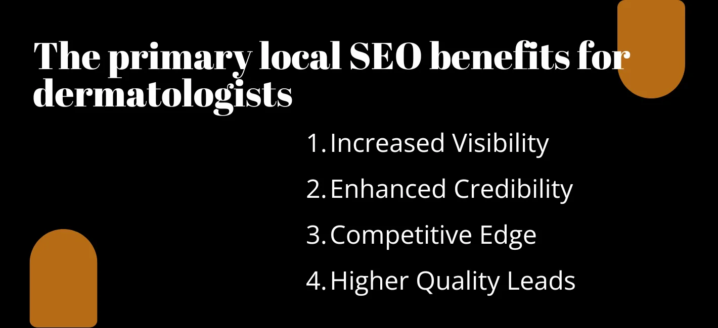 Local SEO for Dermatologists1