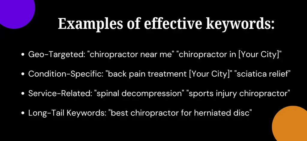 chiropractor ppc