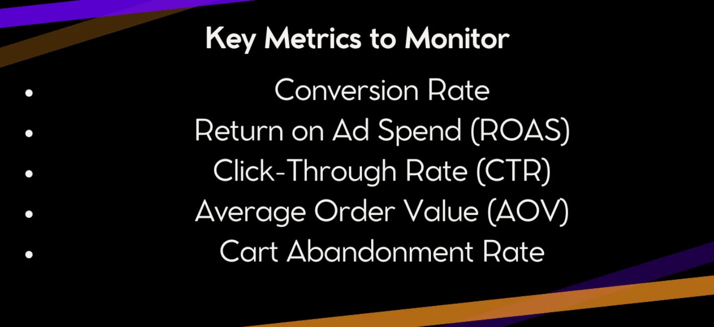 Black Friday Marketing