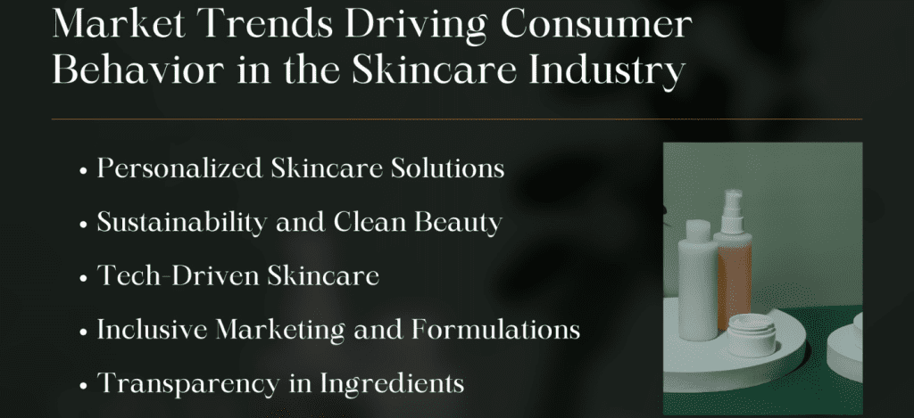 beauty marketing strategy