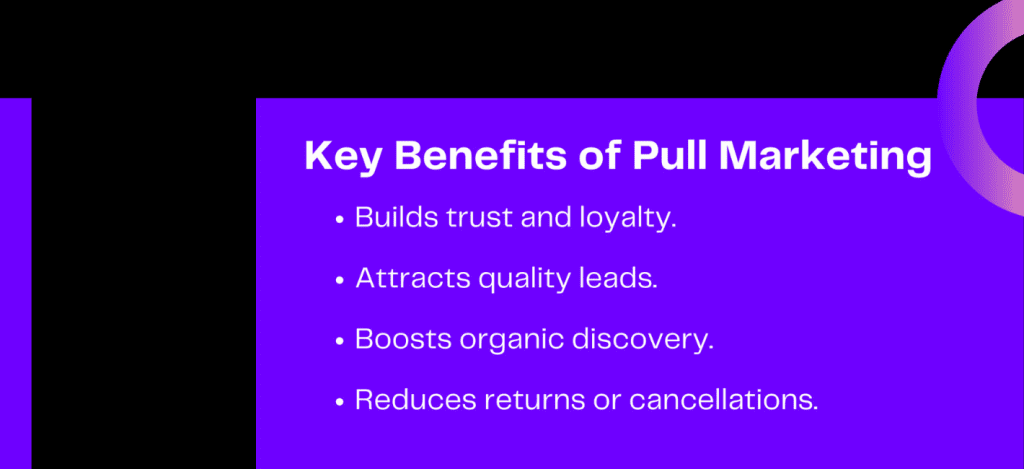 push vs pull strategy marketing