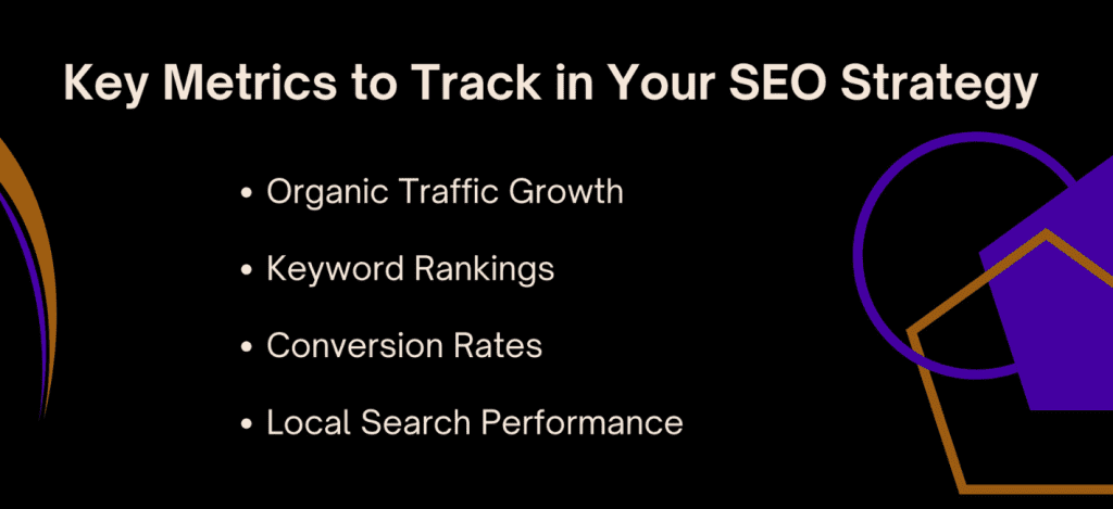 pain management marketing