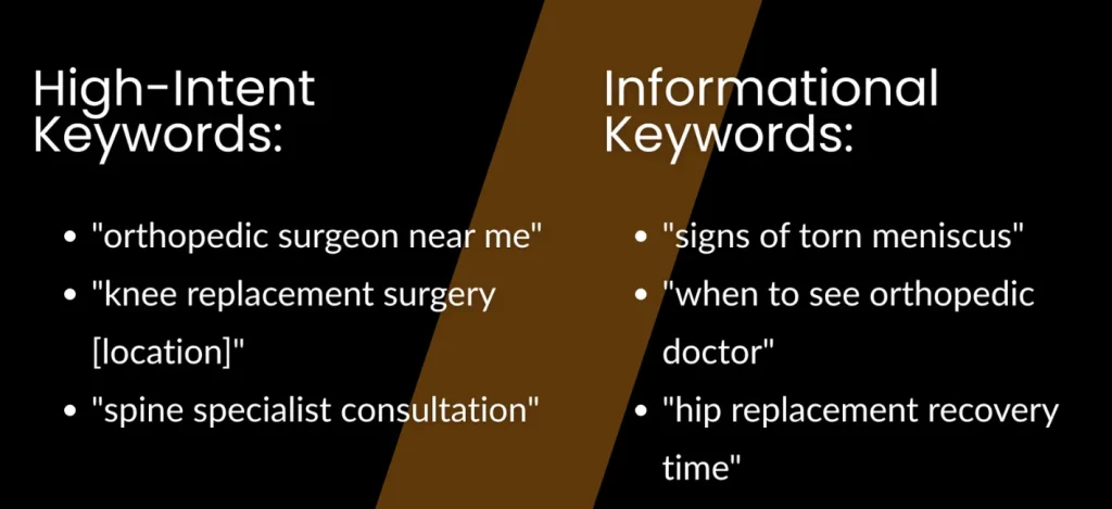 Orthopedic PPC Agency3