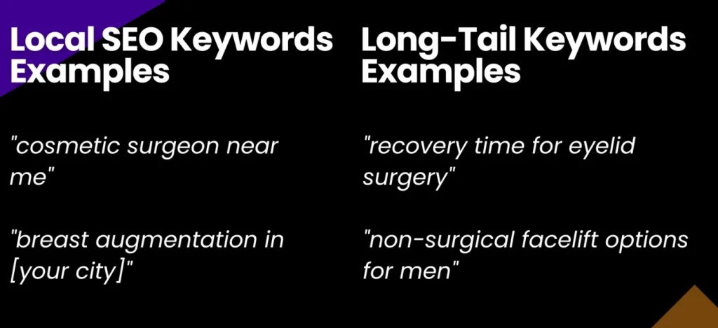 SEO for Cosmetic Surgeons