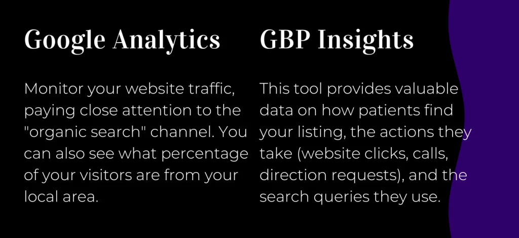 local seo for chiropractor