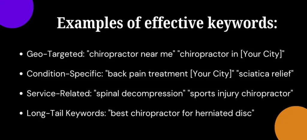 chiropractor ppc