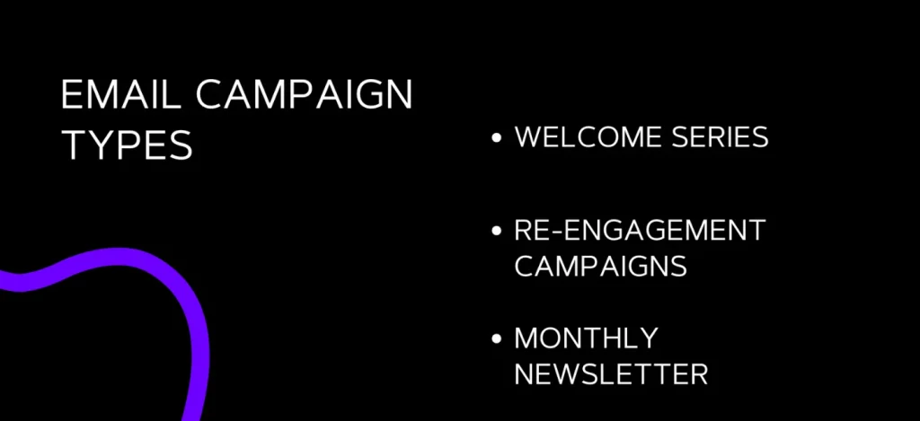 dental lead generation