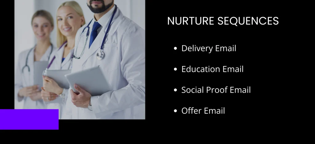 neuropathy marketing