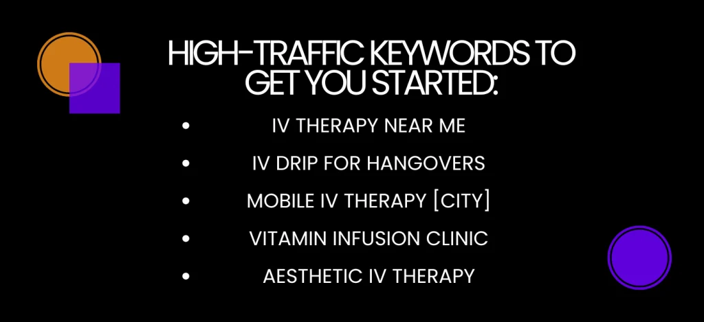 seo for IV therapy clinics